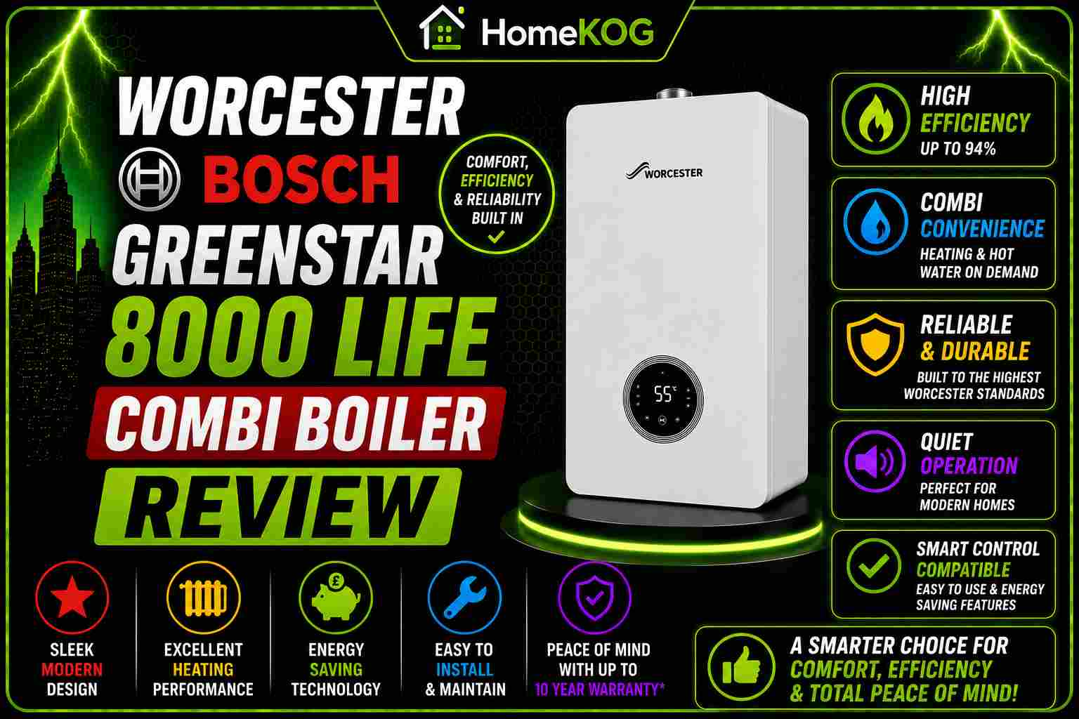 www.boilercentral.com