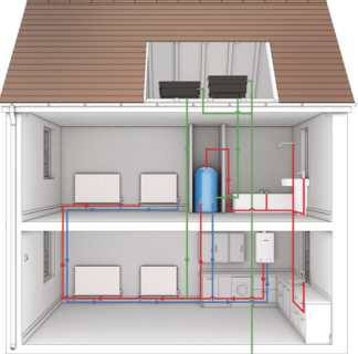 Conventional Boilers: What is a Conventional Boiler System?