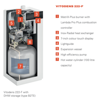 Viessmann Vitodens 222-f Boiler Review | Boiler Central